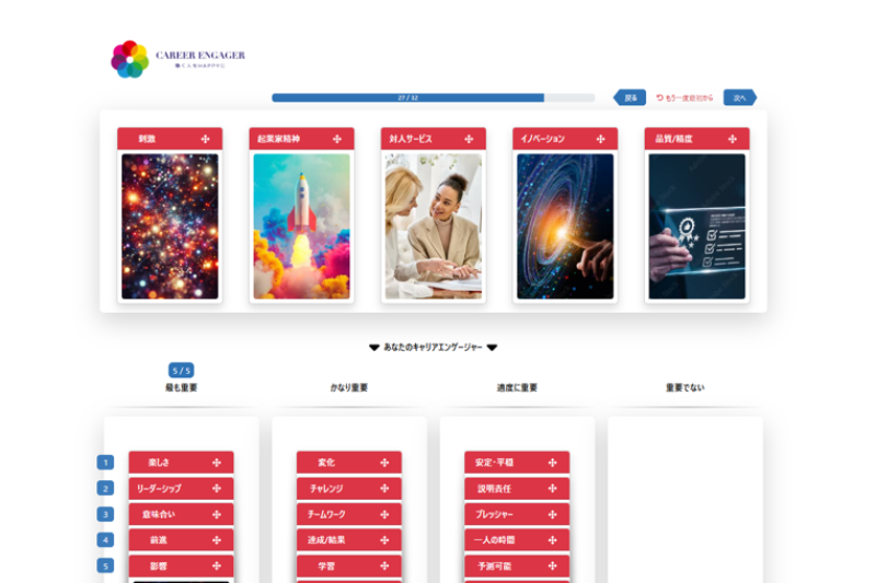 内的動機の見える化
