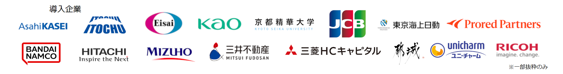 導入企業